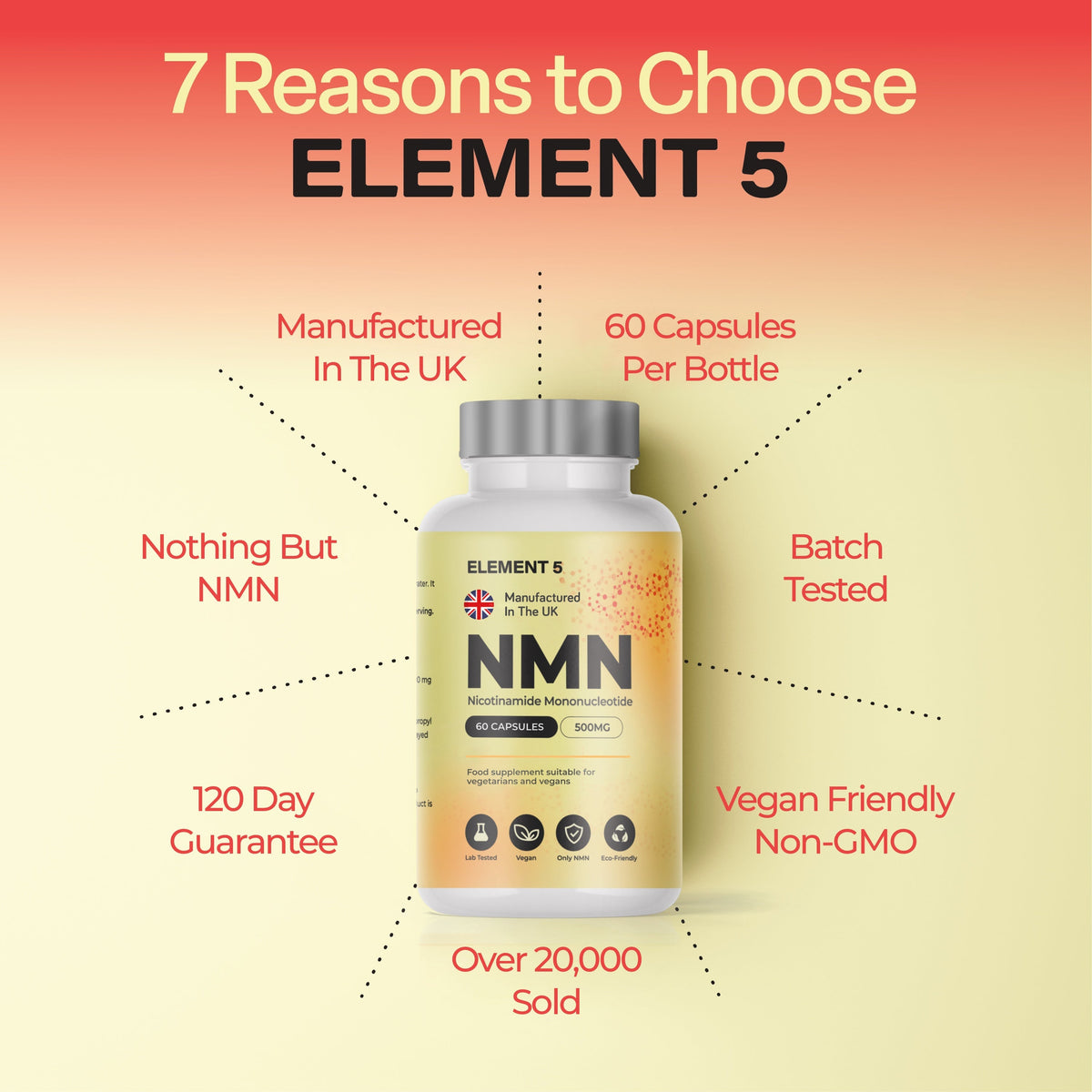 Element 5™ NMN - Nicotinamide Mononucleotide Element 5 