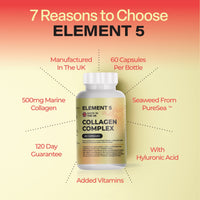 Collagen Complex Element 5 