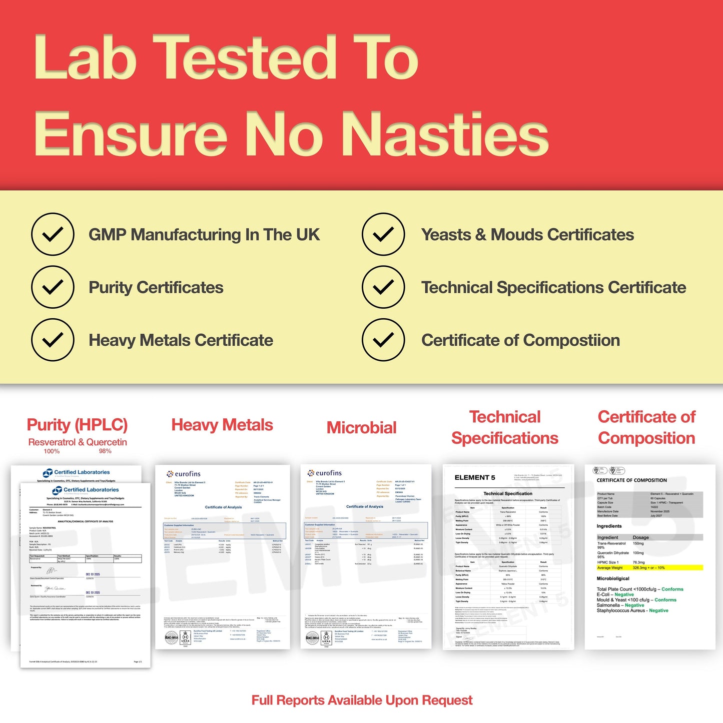 Eternal Resveratrol Element 5 