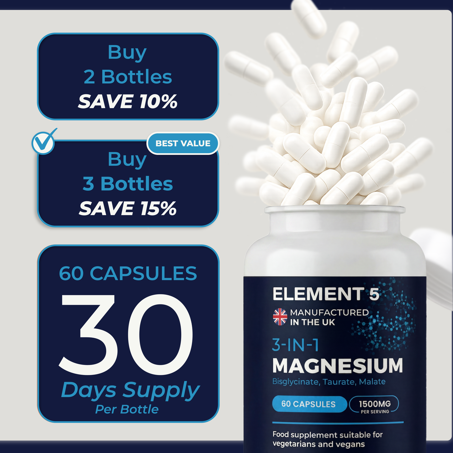3-in-1 Magnesium Complex