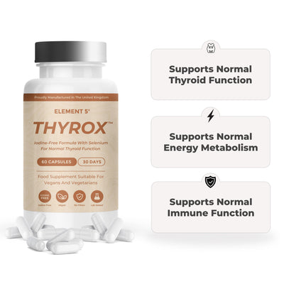 Thyrox™