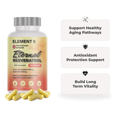 Eternal Resveratrol®