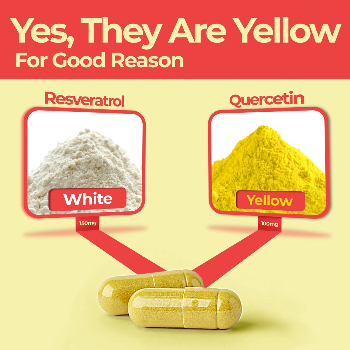 Eternal Resveratrol Element 5 